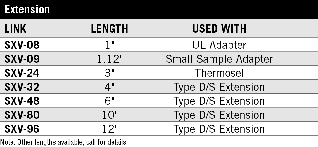 Extension Chart 2017 Extension Chart 2017