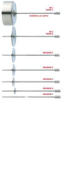 RV Spindle 201x583