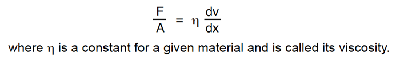 Equation Newton